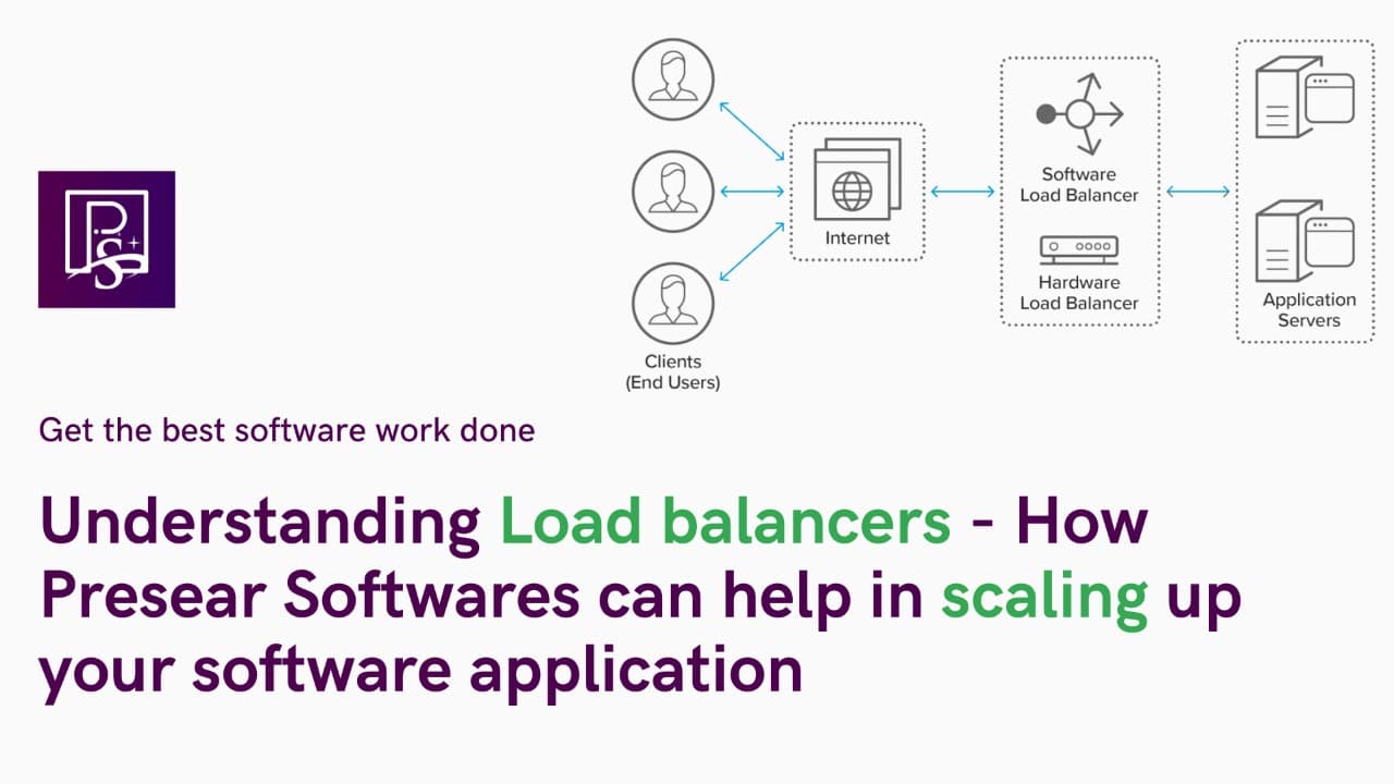 Understanding Load balancers - How Presear Softwares can help in scaling up your software application